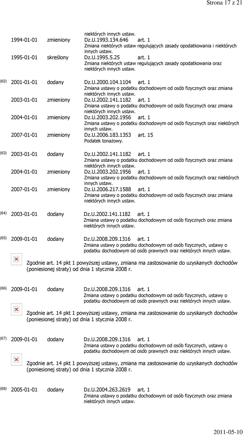 15 Podatek tonażowy. (63) 2003-01-01 dodany Dz.U.2002.141.1182 art. 1 2004-01-01 zmieniony Dz.U.2003.202.1956 art. 1 (64) 2003-01-01 dodany Dz.U.2002.141.1182 art. 1 (65) 2009-01-01 dodany Dz.U.2008.