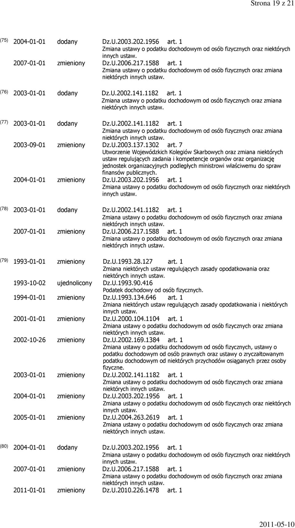spraw finansów publicznych. 2004-01-01 zmieniony Dz.U.2003.202.1956 art. 1 (78) 2003-01-01 dodany Dz.U.2002.141.1182 art. 1 (79) 1993-01-01 zmieniony Dz.U.1993.28.127 art.