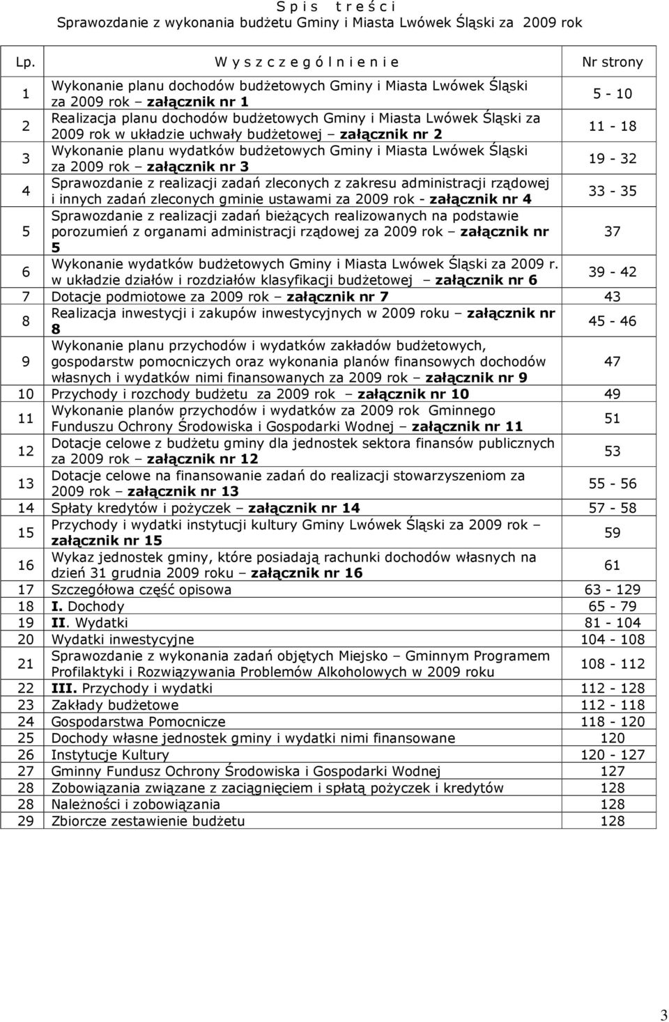 Lwówek Śląski za 2009 rok w układzie uchwały budŝetowej załącznik nr 2 11-18 3 Wykonanie planu wydatków budŝetowych Gminy i Miasta Lwówek Śląski za 2009 rok załącznik nr 3 19-32 4 Sprawozdanie z