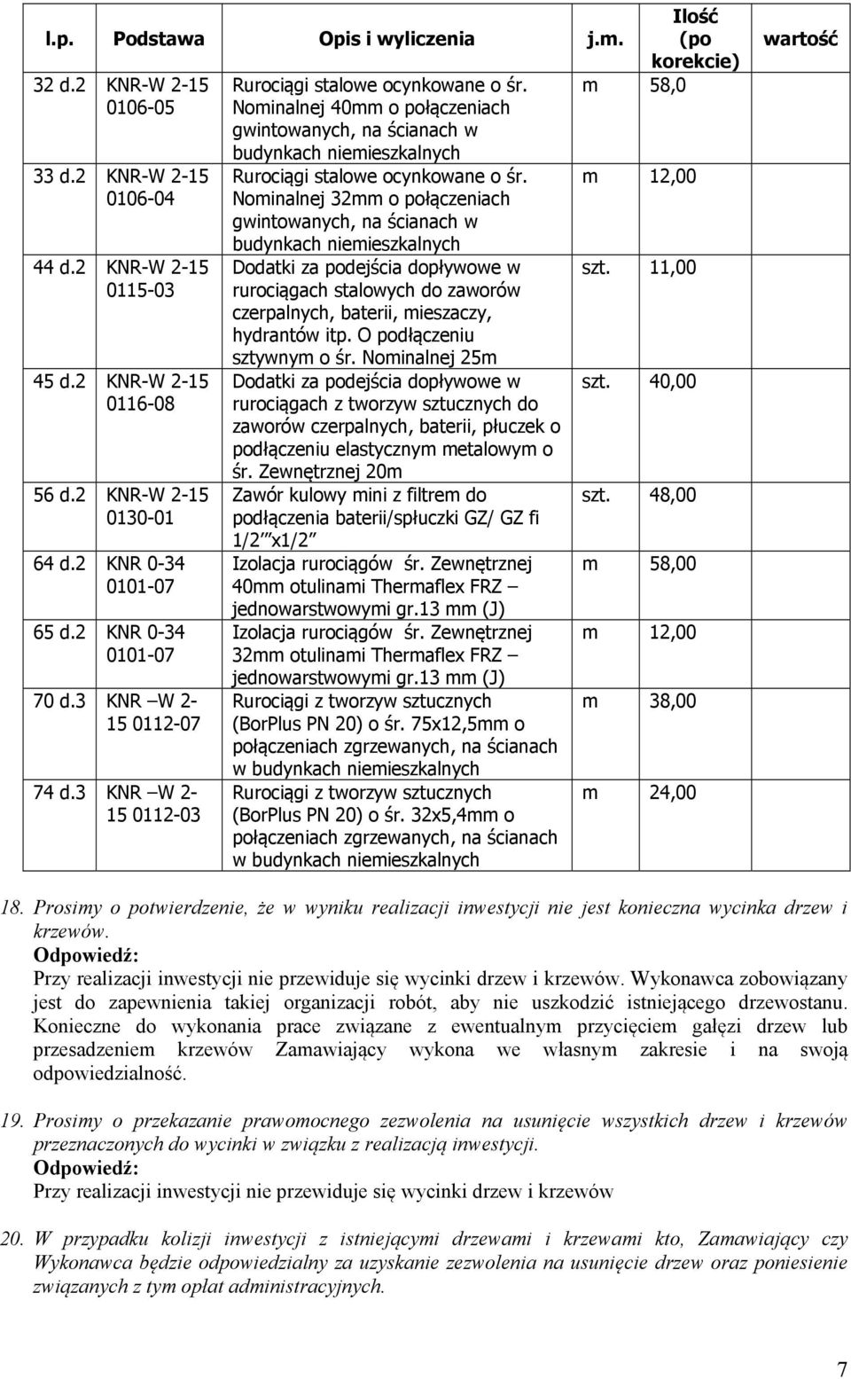 Nominalnej 32mm o połączeniach gwintowanych, na ścianach w budynkach niemieszkalnych Dodatki za podejścia dopływowe w rurociągach stalowych do zaworów czerpalnych, baterii, mieszaczy, hydrantów itp.