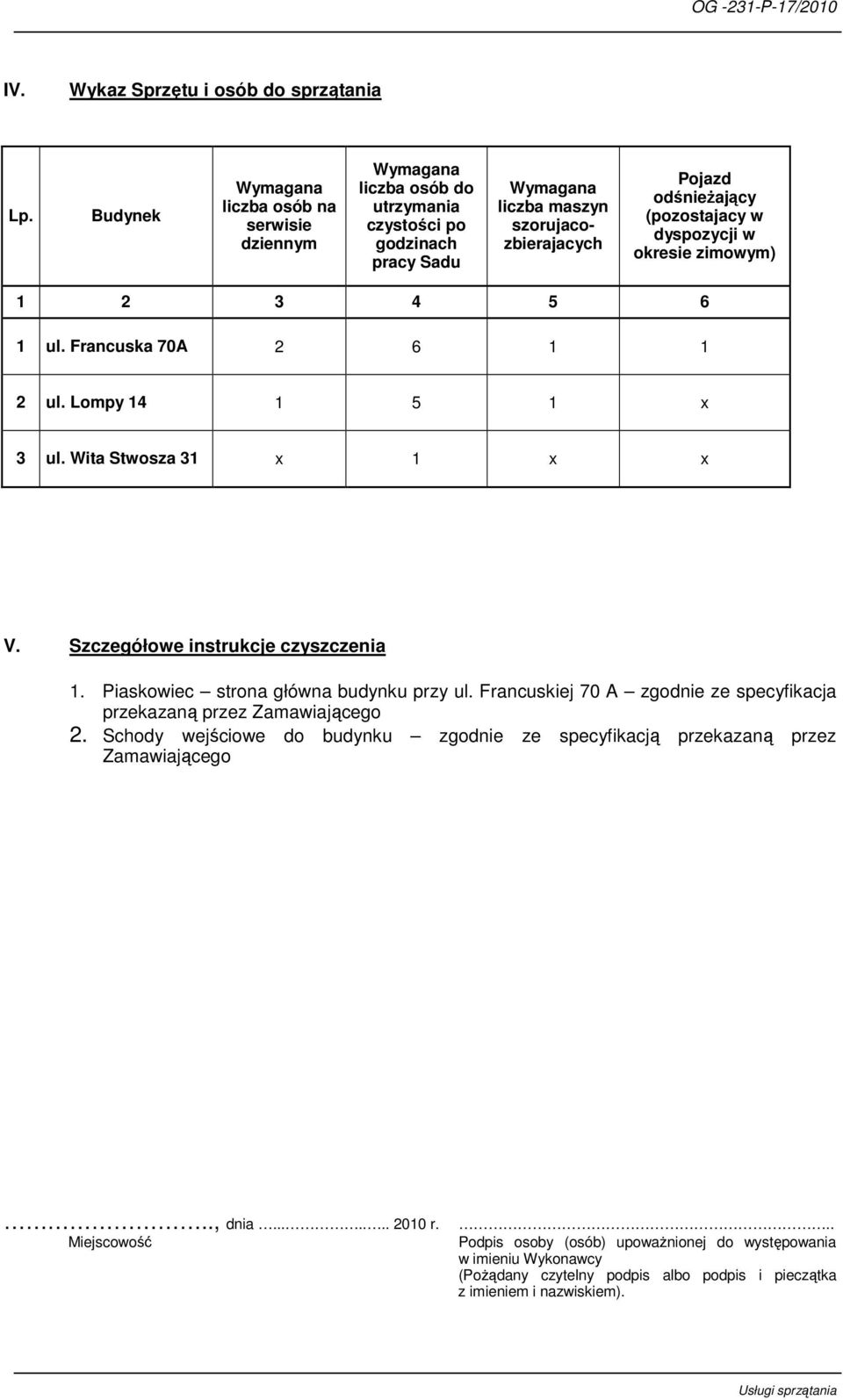 w dyspozycji w okresie zimowym) 1 2 3 4 5 6 1 ul. Francuska 70A 2 6 1 1 2 ul. Lompy 14 1 5 1 x 3 ul. Wita Stwosza 31 x 1 x x V. Szczegółowe instrukcje czyszczenia 1.