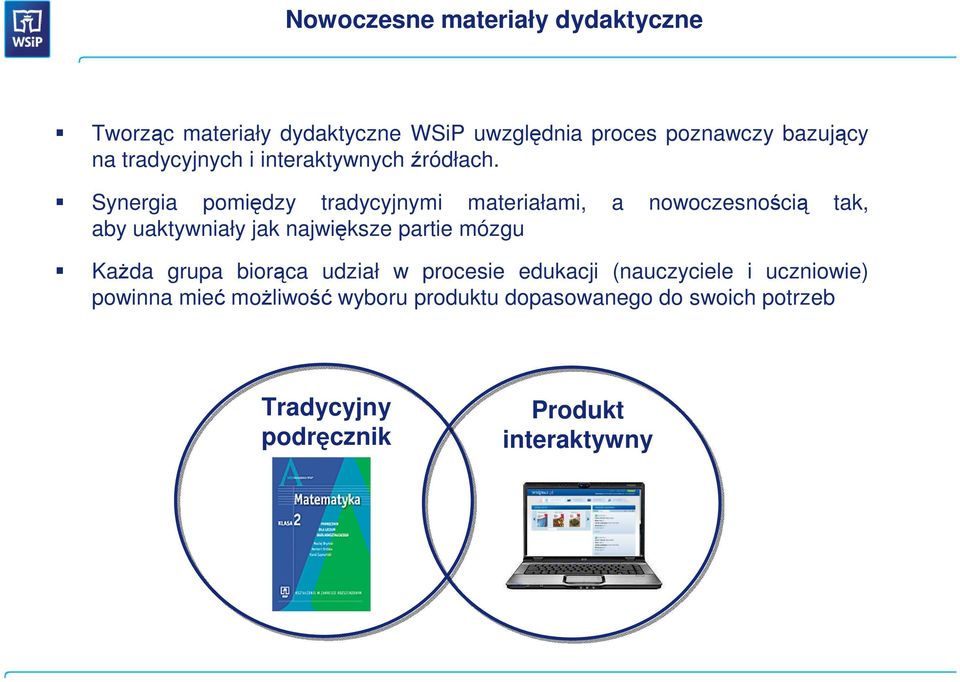 Synergia pomiędzy tradycyjnymi materiałami, a nowoczesnością tak, aby uaktywniały jak największe partie mózgu
