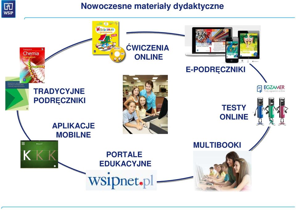 TRADYCYJNE PODRĘCZNIKI APLIKACJE