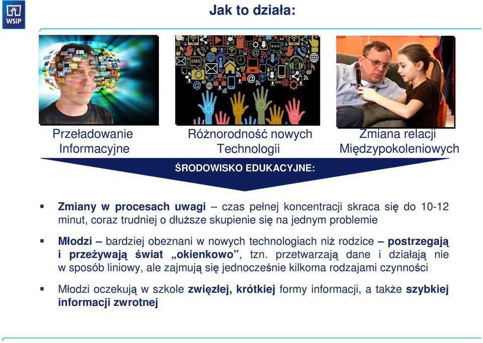 obeznani w nowych technologiach niż rodzice postrzegają i przeżywają świat okienkowo, tzn.