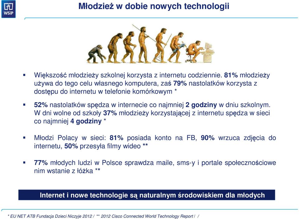 dniu szkolnym.