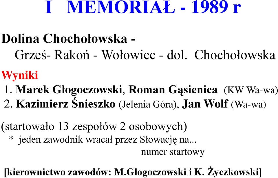 Kazimierz Śnieszko (Jelenia Góra), Jan Wolf (Wa-wa) (startowało 13 zespołów 2