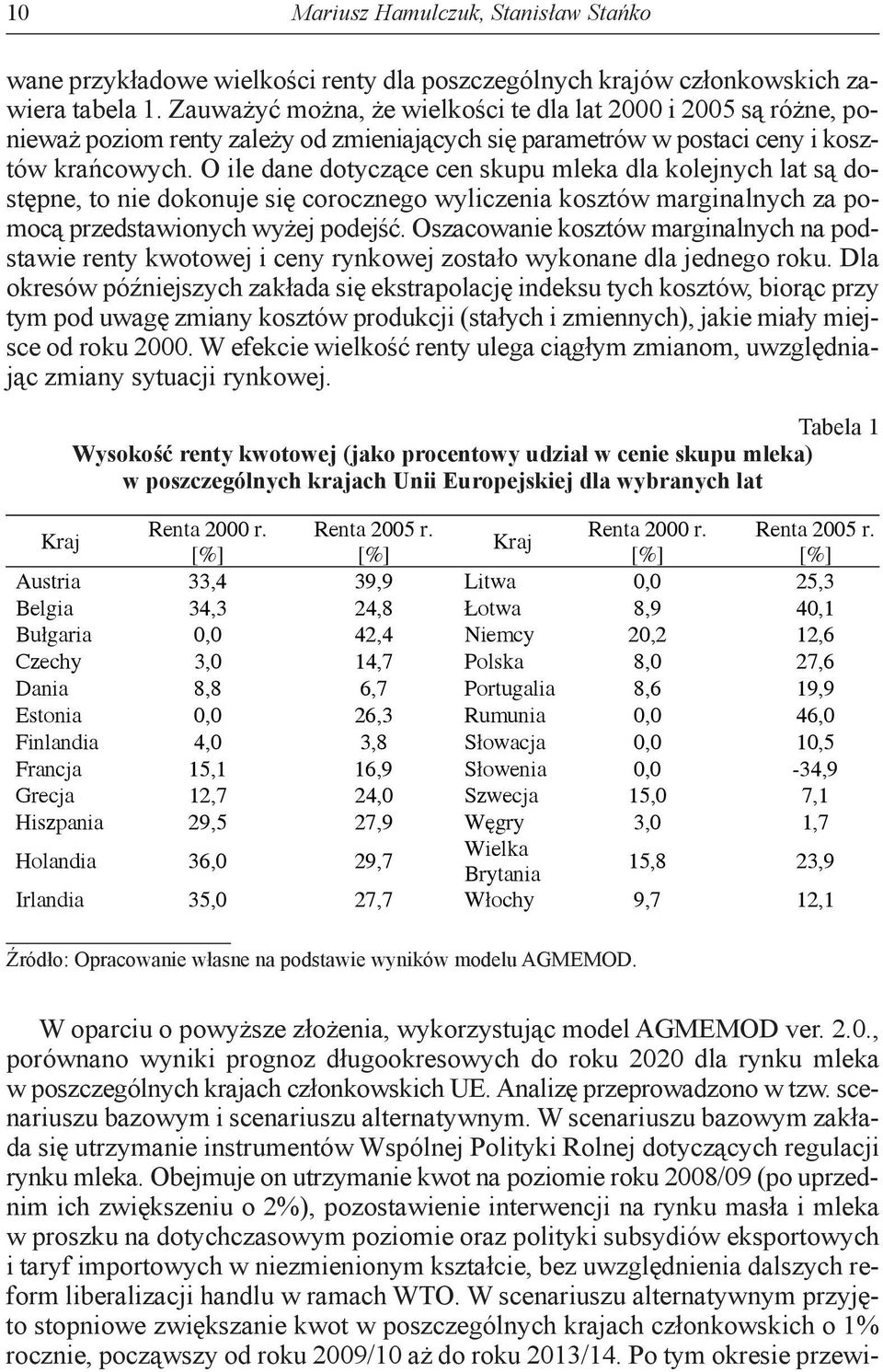 O ile dane dotyczące cen skupu mleka dla kolejnych lat są dostępne, to nie dokonuje się corocznego wyliczenia kosztów marginalnych za pomocą przedstawionych wyżej podejść.