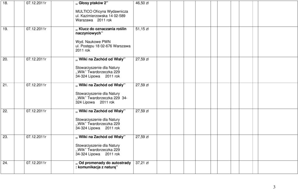 07.12.2011r,, Wilki na Zachód od Wisły 27,59 zł Stowarzyszenie dla Natury,,Wilk Twardorzeczka 229 34-324 Lipowa 2011 rok 23. 07.12.2011r,, Wilki na Zachód od Wisły 27,59 zł Stowarzyszenie dla Natury,,Wilk Twardorzeczka 229 34-324 Lipowa 2011 rok 24.
