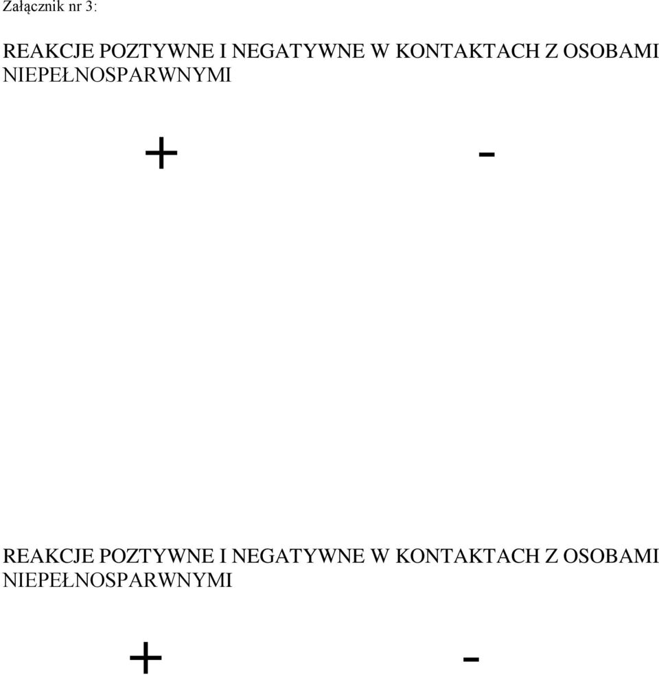 NIEPEŁNOSPARWNYMI + - REAKCJE POZTYWNE I