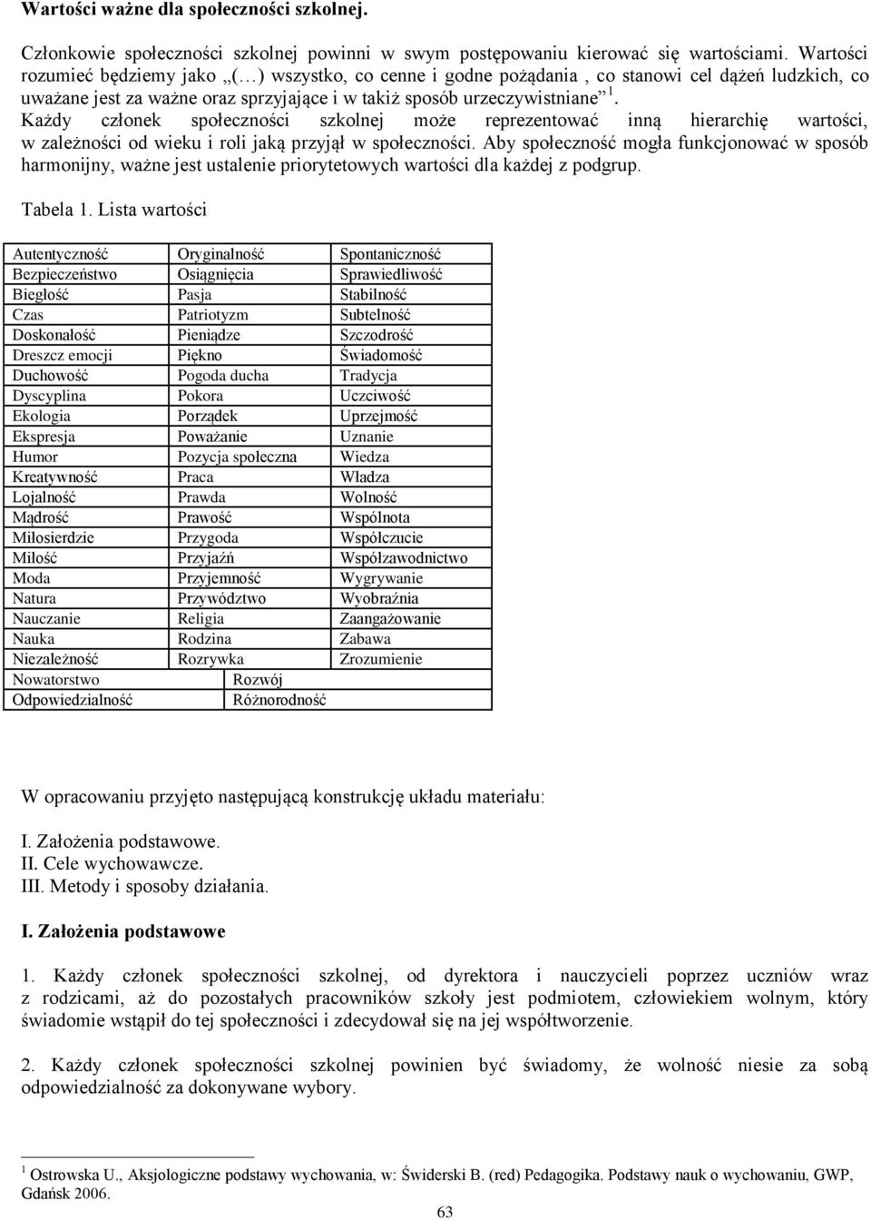 Każdy członek społeczności szkolnej może reprezentować inną hierarchię wartości, w zależności od wieku i roli jaką przyjął w społeczności.