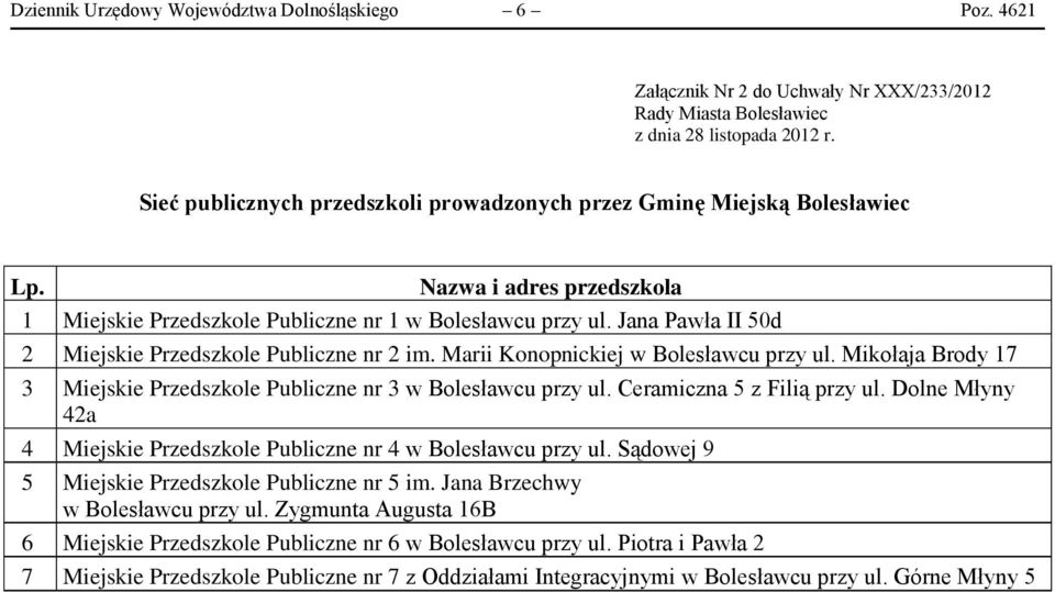 Nazwa i adres przedszkola 1 Miejskie Przedszkole Publiczne nr 1 przy ul. Jana Pawła II 50d 2 Miejskie Przedszkole Publiczne nr 2 im. Marii Konopnickiej przy ul.