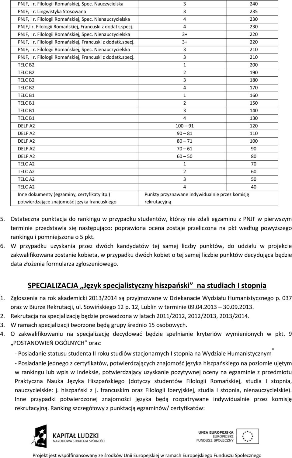 Filologii Romańskiej, Francuski z dodatk.specj.