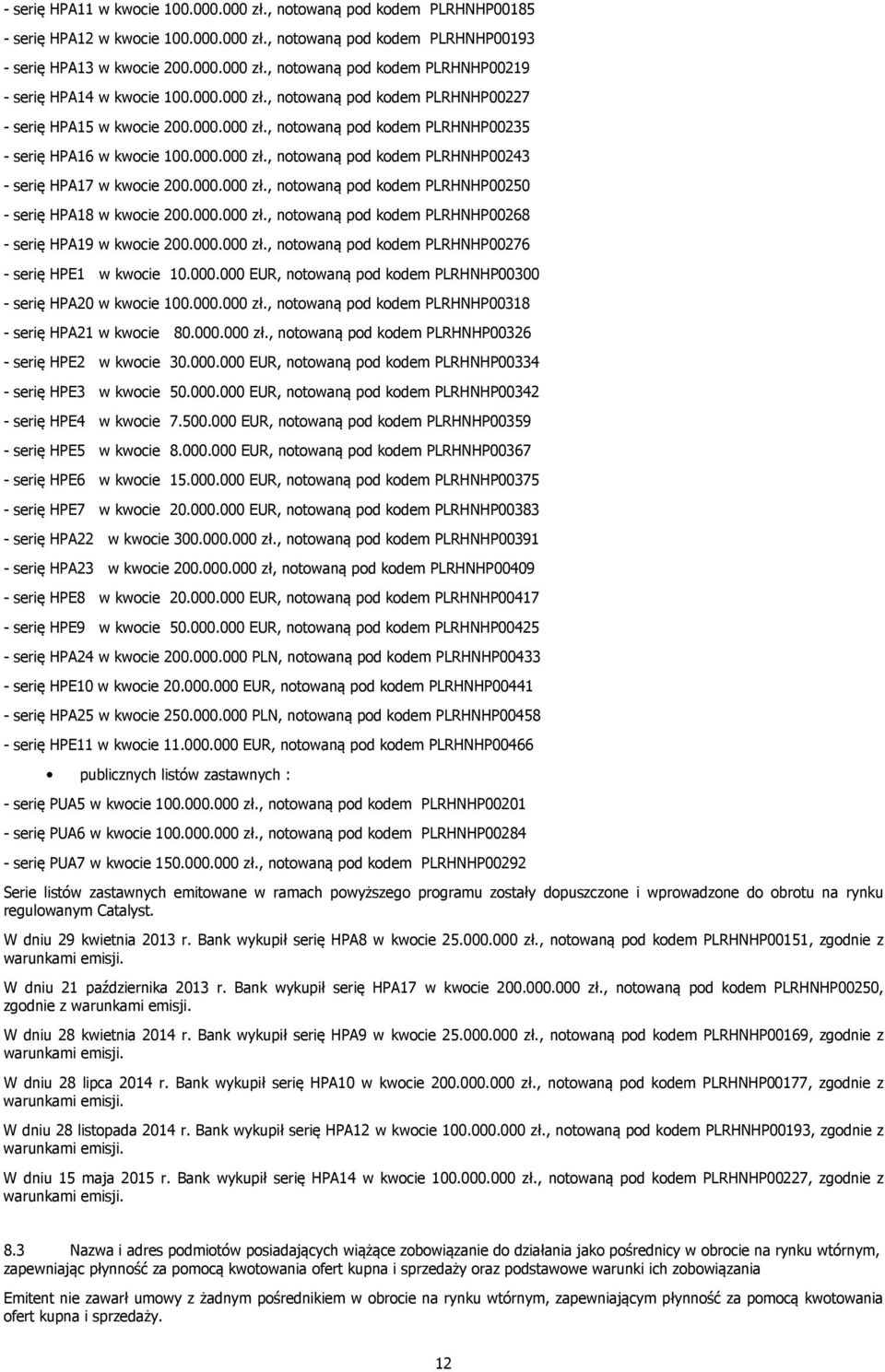 000.000 zł., notowaną pod kodem PLRHNHP00250 - serię HPA18 w kwocie 200.000.000 zł., notowaną pod kodem PLRHNHP00268 - serię HPA19 w kwocie 200.000.000 zł., notowaną pod kodem PLRHNHP00276 - serię HPE1 w kwocie 10.