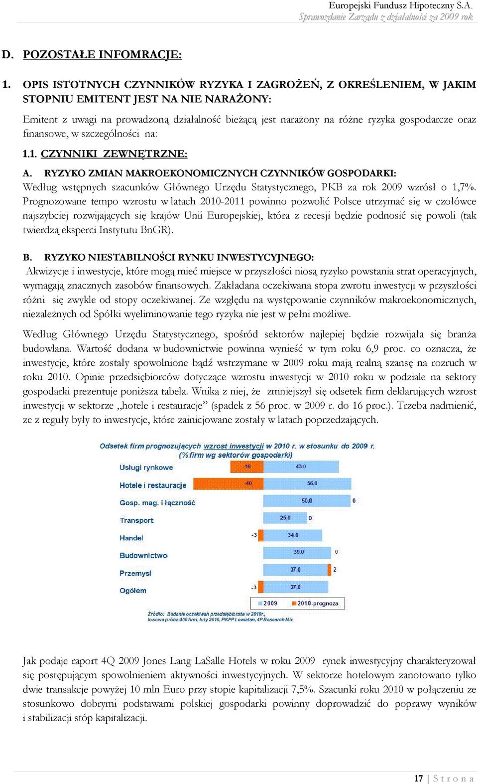 oraz finansowe, w szczególności na: 1.1. CZYNNIKI ZEWNĘTRZNE: A.