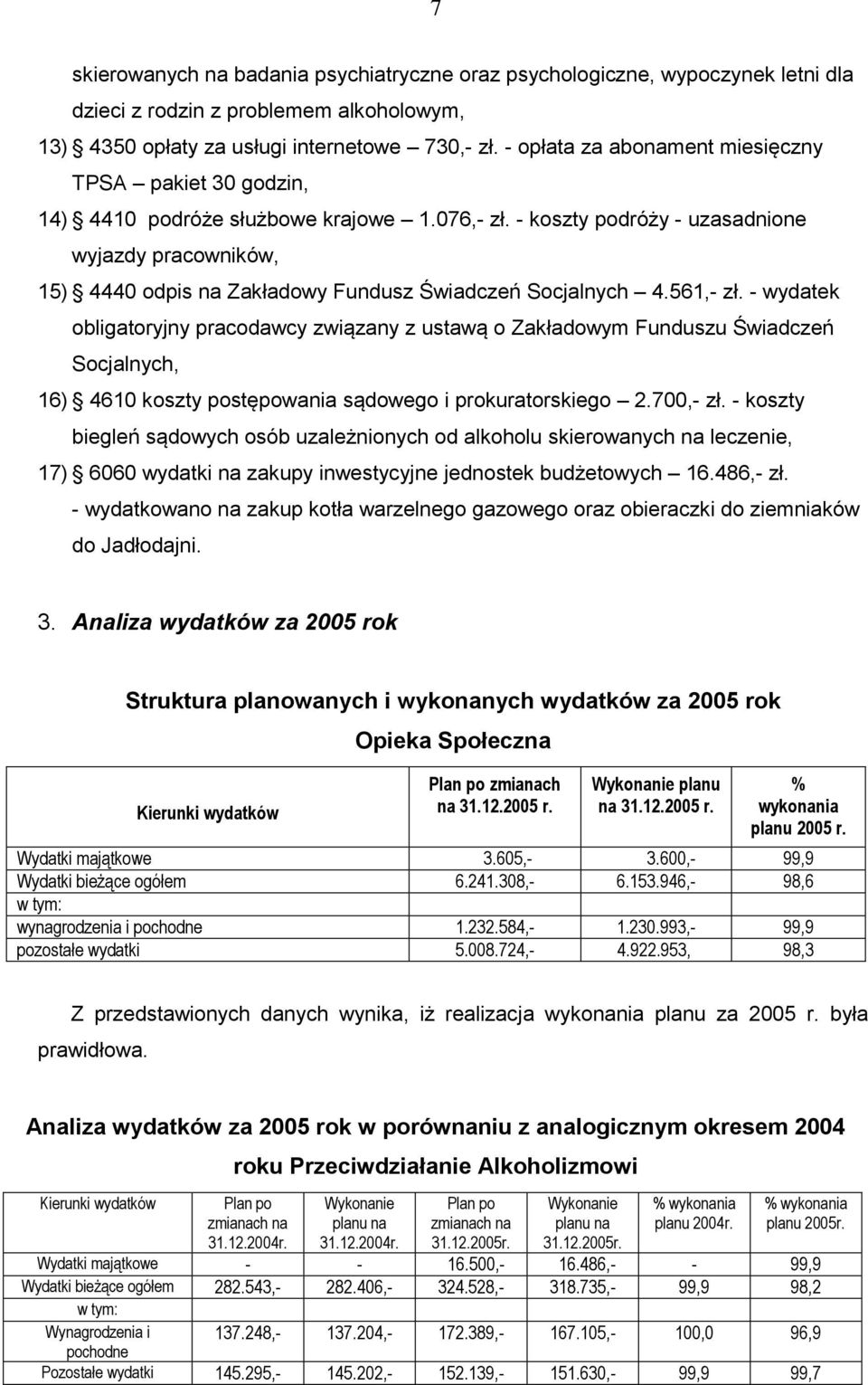 - koszty podróży - uzasadnione wyjazdy pracowników, 15) 4440 odpis na Zakładowy Fundusz Świadczeń Socjalnych 4.561,- zł.
