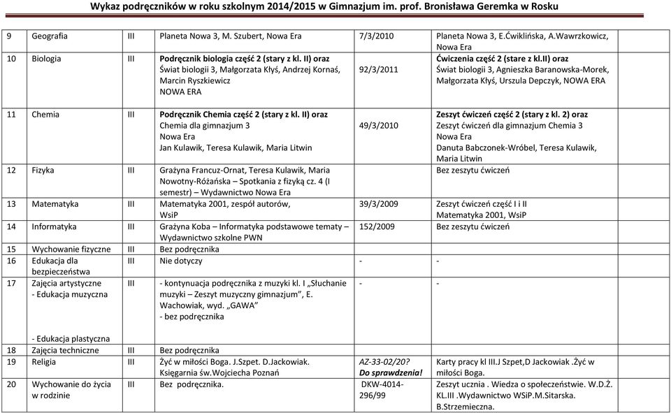 ii) oraz Świat biologii 3, Agnieszka Baranowska-Morek, Małgorzata Kłyś, Urszula Depczyk, 11 Chemia III Podręcznik Chemia część 2 (stary z kl.