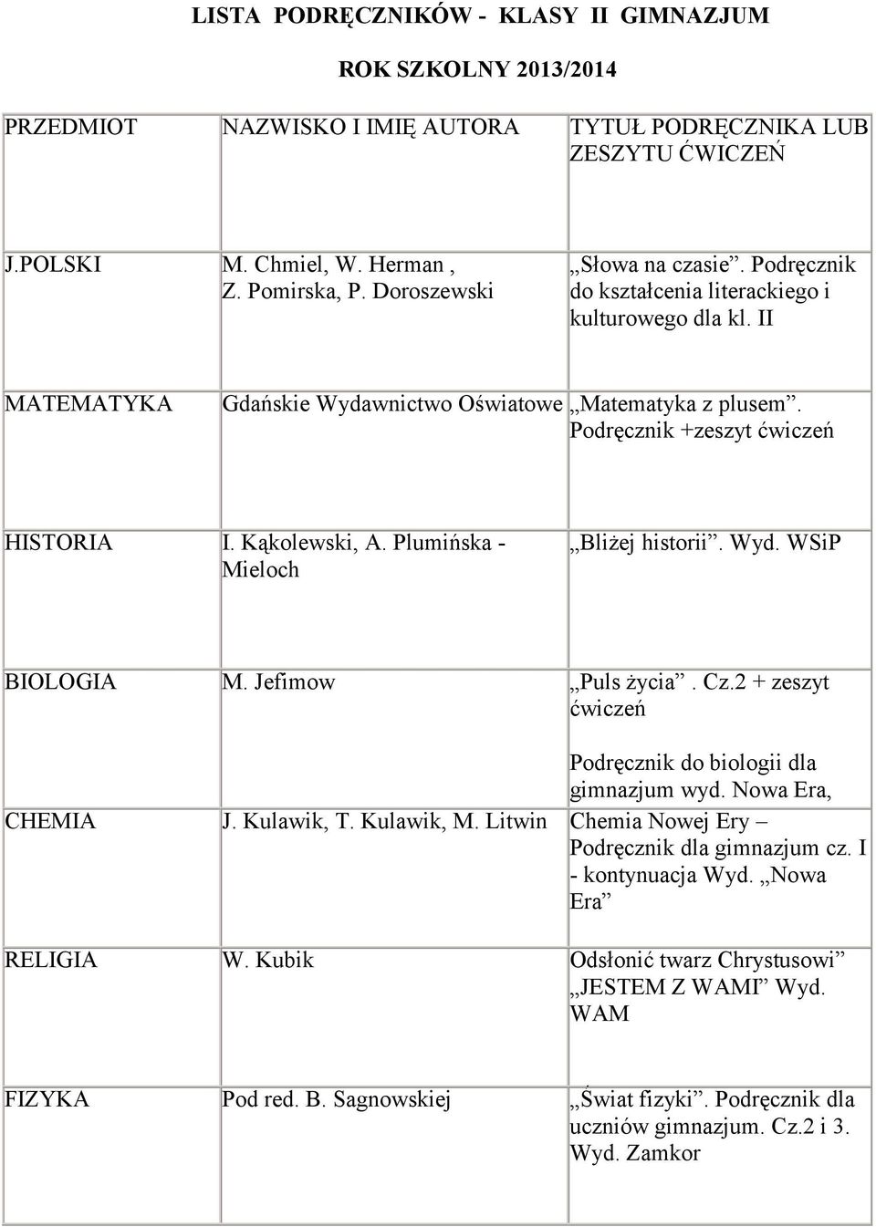 Słowa Podręcznik na czasie +zeszyt Podręcznik ćwiczeń do kształcenia językowego. HISTORIA I. Kąkolewski, A. Plumińska - Mieloch Bliżej historii. Wyd. WSiP BIOLOGIA M. Jefimow Puls życia. Cz.