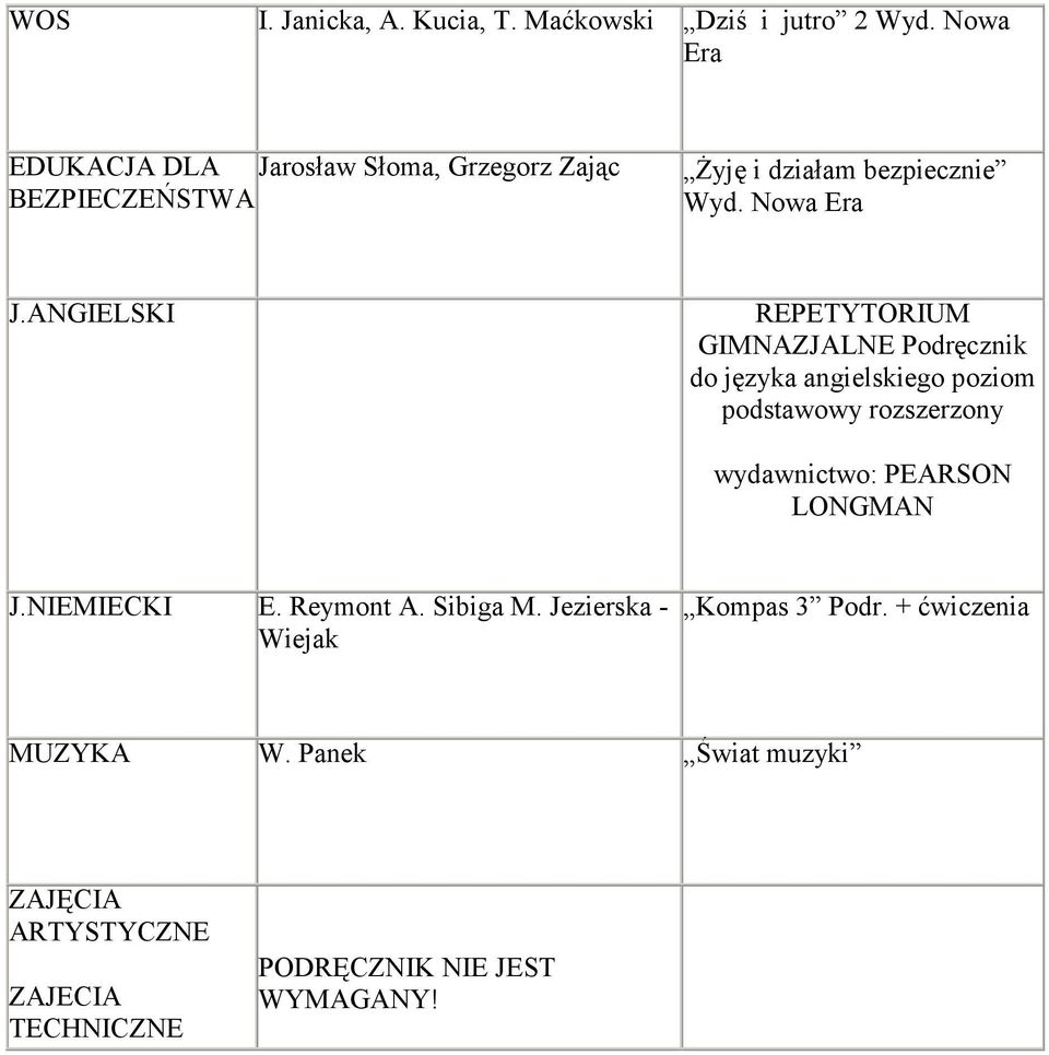 ANGIELSKI REPETYTORIUM GIMNAZJALNE Podręcznik do języka angielskiego poziom podstawowy rozszerzony wydawnictwo: PEARSON