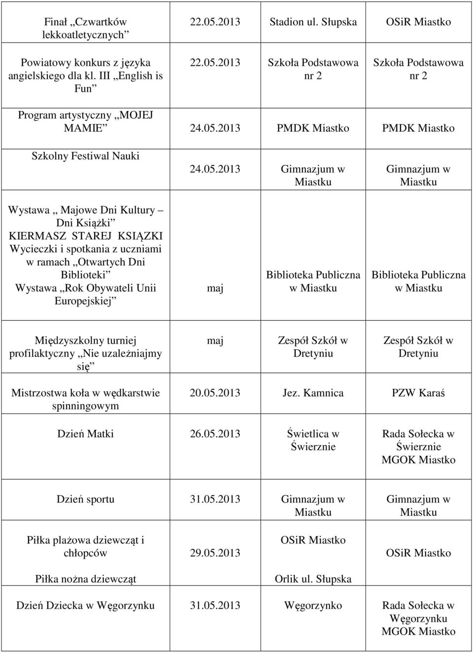 Otwartych Dni Biblioteki Wystawa Rok Obywateli Unii Europejskiej maj Międzyszkolny turniej profilaktyczny Nie uzależniajmy się maj Zespół Szkół w Dretyniu Zespół Szkół w Dretyniu Mistrzostwa koła w