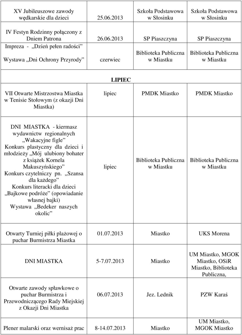 2013 SP Piaszczyna SP Piaszczyna Impreza - Dzień pełen radości Wystawa Dni Ochrony Przyrody czerwiec LIPIEC VII Otwarte Mistrzostwa Miastka w Tenisie Stołowym (z okazji Dni Miastka) lipiec PMDK