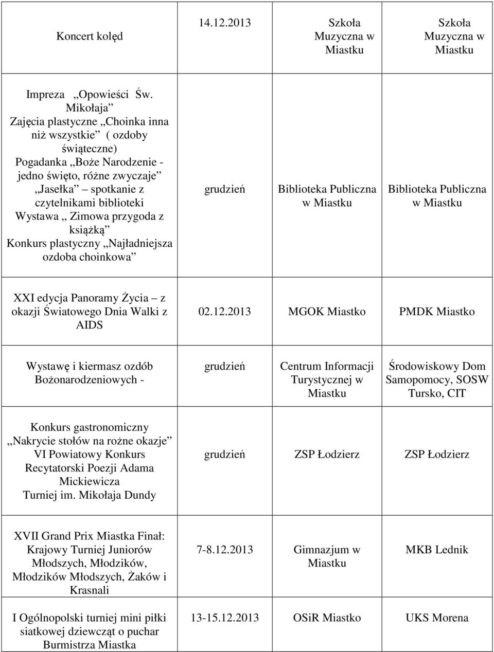 przygoda z książką Konkurs plastyczny Najładniejsza ozdoba choinkowa grudzień XXI edycja Panoramy Życia z okazji Światowego Dnia Walki z AIDS 02.12.