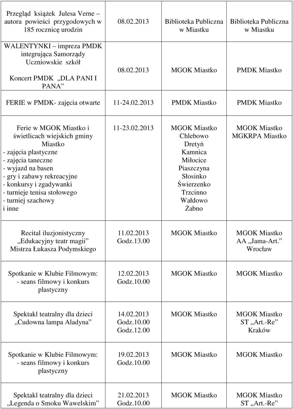 tenisa stołowego - turniej szachowy i inne 11-23.02.