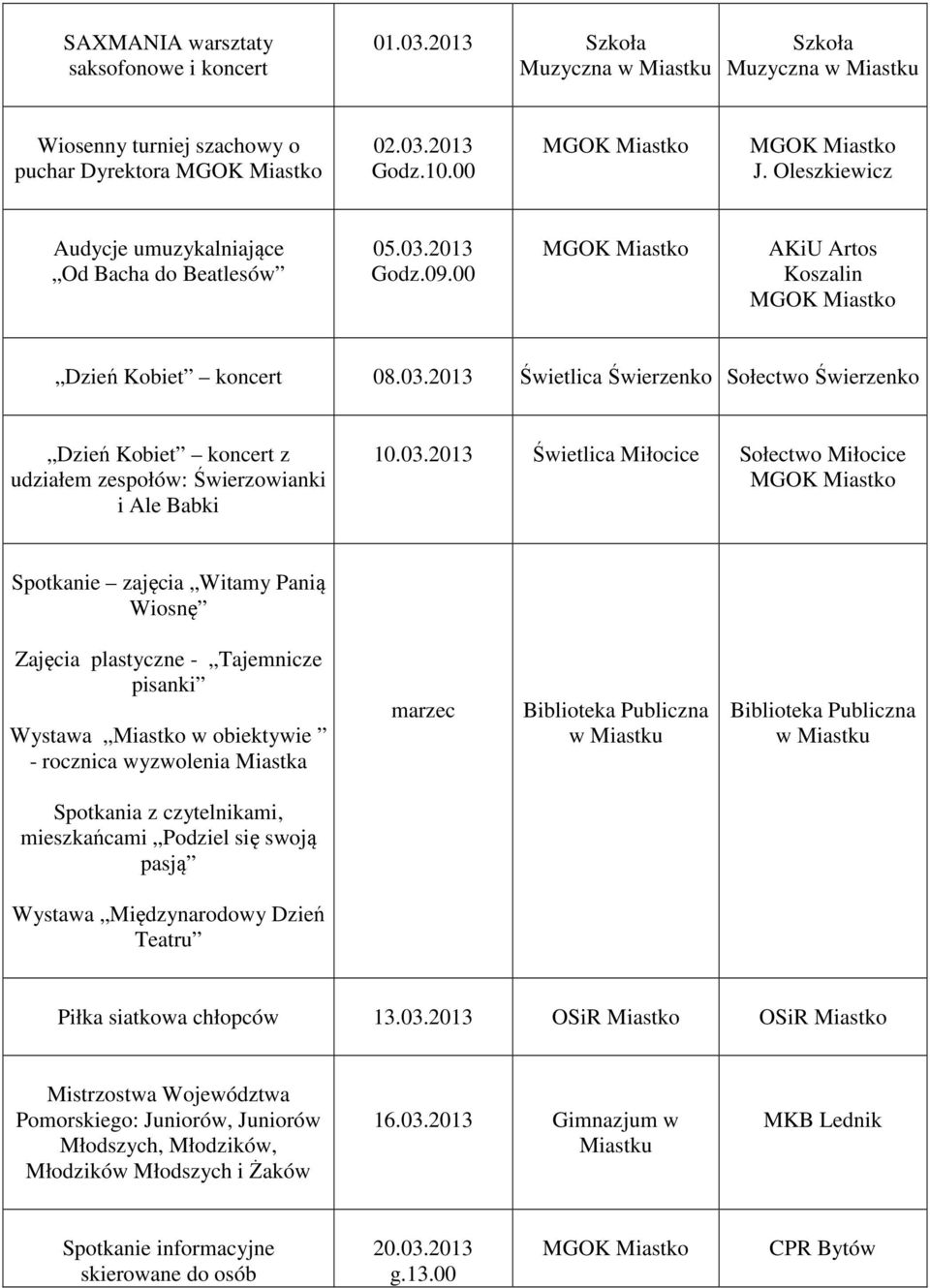 03.2013 Świetlica Miłocice Sołectwo Miłocice Spotkanie zajęcia Witamy Panią Wiosnę Zajęcia plastyczne - Tajemnicze pisanki Wystawa Miastko w obiektywie - rocznica wyzwolenia Miastka marzec Spotkania