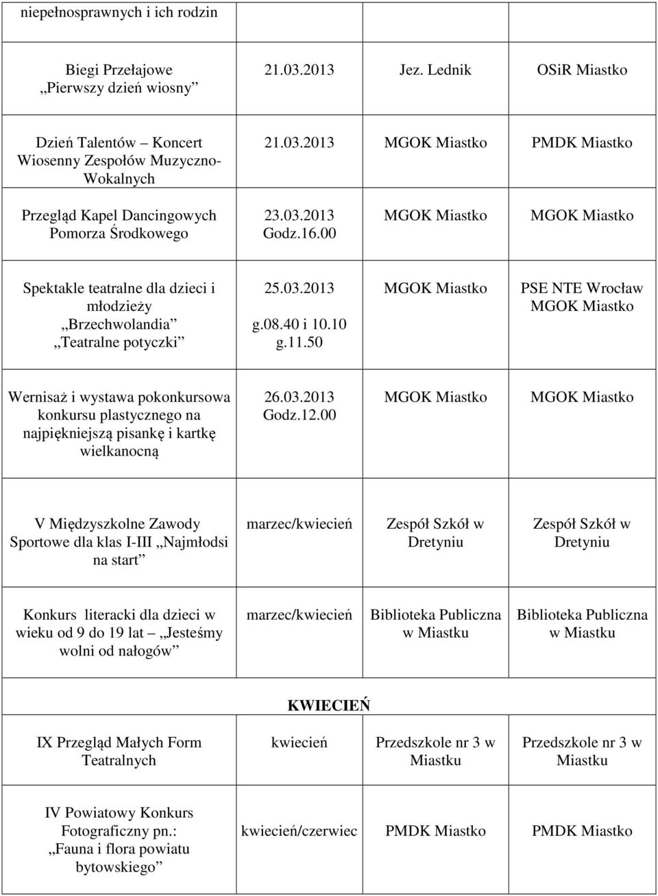 50 PSE NTE Wrocław Wernisaż i wystawa pokonkursowa konkursu plastycznego na najpiękniejszą pisankę i kartkę wielkanocną 26.03.2013 Godz.12.