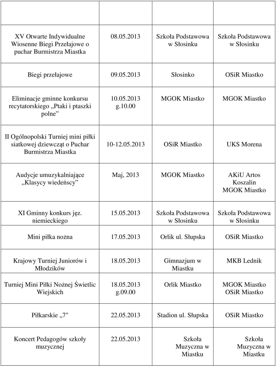 niemieckiego 15.05.2013 Szkoła Podstawowa w Słosinku Szkoła Podstawowa w Słosinku Mini piłka nożna 17.05.2013 Orlik ul. Słupska OSiR Miastko Krajowy Turniej Juniorów i Młodzików 18.05.2013 Gimnazjum w MKB Lednik Turniej Mini Piłki Nożnej Świetlic Wiejskich 18.