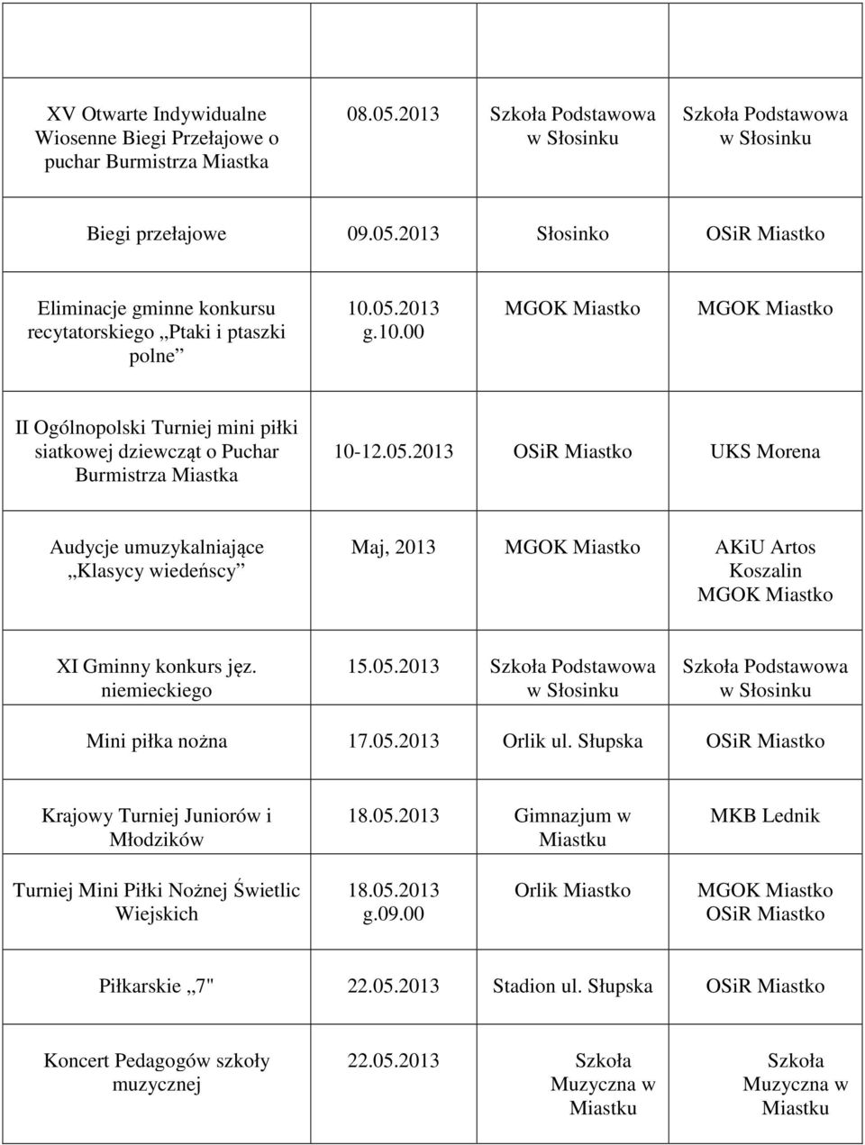 niemieckiego 15.05.2013 Szkoła Podstawowa w Słosinku Szkoła Podstawowa w Słosinku Mini piłka nożna 17.05.2013 Orlik ul. Słupska OSiR Miastko Krajowy Turniej Juniorów i Młodzików 18.05.2013 Gimnazjum w MKB Lednik Turniej Mini Piłki Nożnej Świetlic Wiejskich 18.