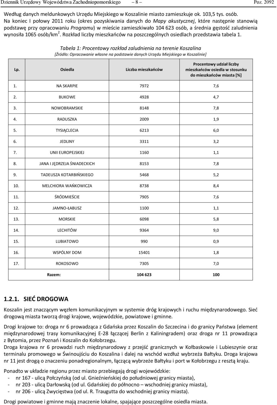 zaludnienia wynosiła 1065 osób/km 2. Rozkład liczby mieszkańców na poszczególnych osiedlach przedstawia tabela 1.