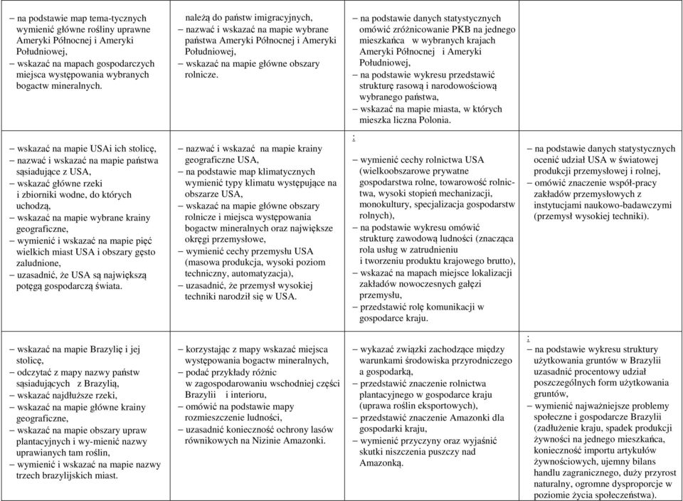 omówić zróżnicowanie PKB na jednego mieszkańca w wybranych krajach Ameryki Północnej i Ameryki Południowej, na podstawie wykresu przedstawić strukturę rasową i narodowościową wybranego państwa,
