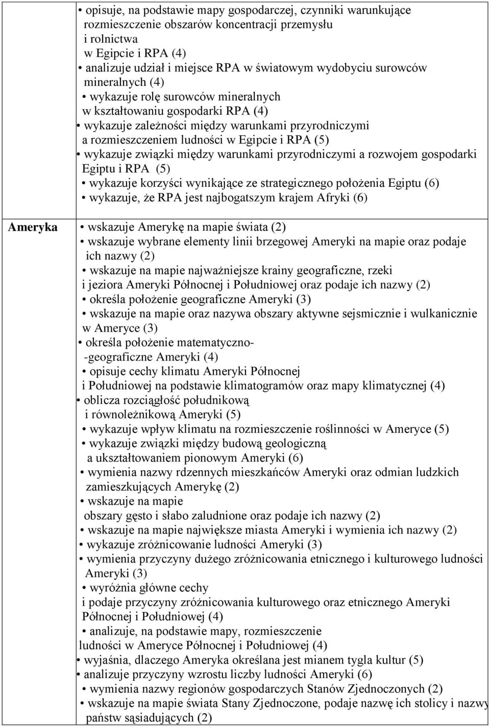 wykazuje związki między warunkami przyrodniczymi a rozwojem gospodarki Egiptu i RPA (5) wykazuje korzyści wynikające ze strategicznego położenia Egiptu (6) wykazuje, że RPA jest najbogatszym krajem