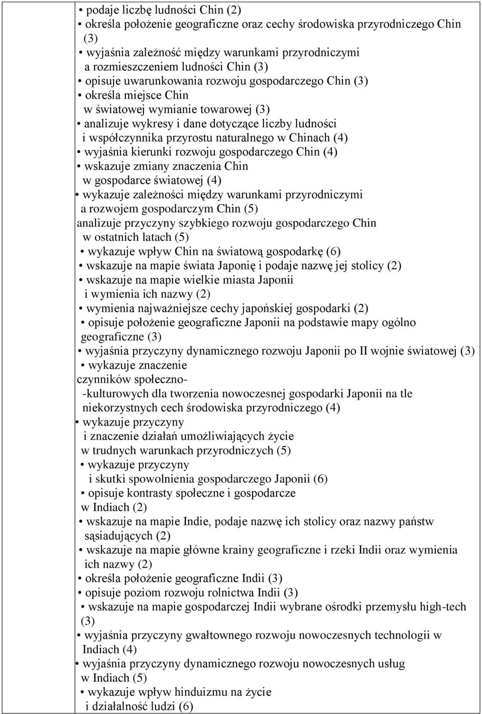 Chinach (4) wyjaśnia kierunki rozwoju gospodarczego Chin (4) wskazuje zmiany znaczenia Chin w gospodarce światowej (4) wykazuje zależności między warunkami przyrodniczymi a rozwojem gospodarczym Chin