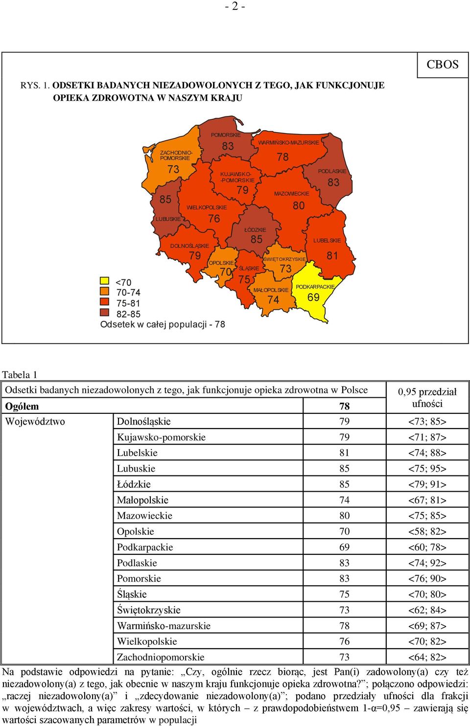 OPOLSKIE 79 70 <70 75 70-74 75-81 82-85 Odsetek w całej populacji - 78 ŁÓDZKIE 85 ŚLĄSKIE WARMIŃSKO-MAZURSKIE MAZOWIECKIE ŚWIĘTOKRZYSKIE MAŁOPOLSKIE 74 78 73 80 PODLASKIE LUBELSKIE 81 PODKARPACKIE 69