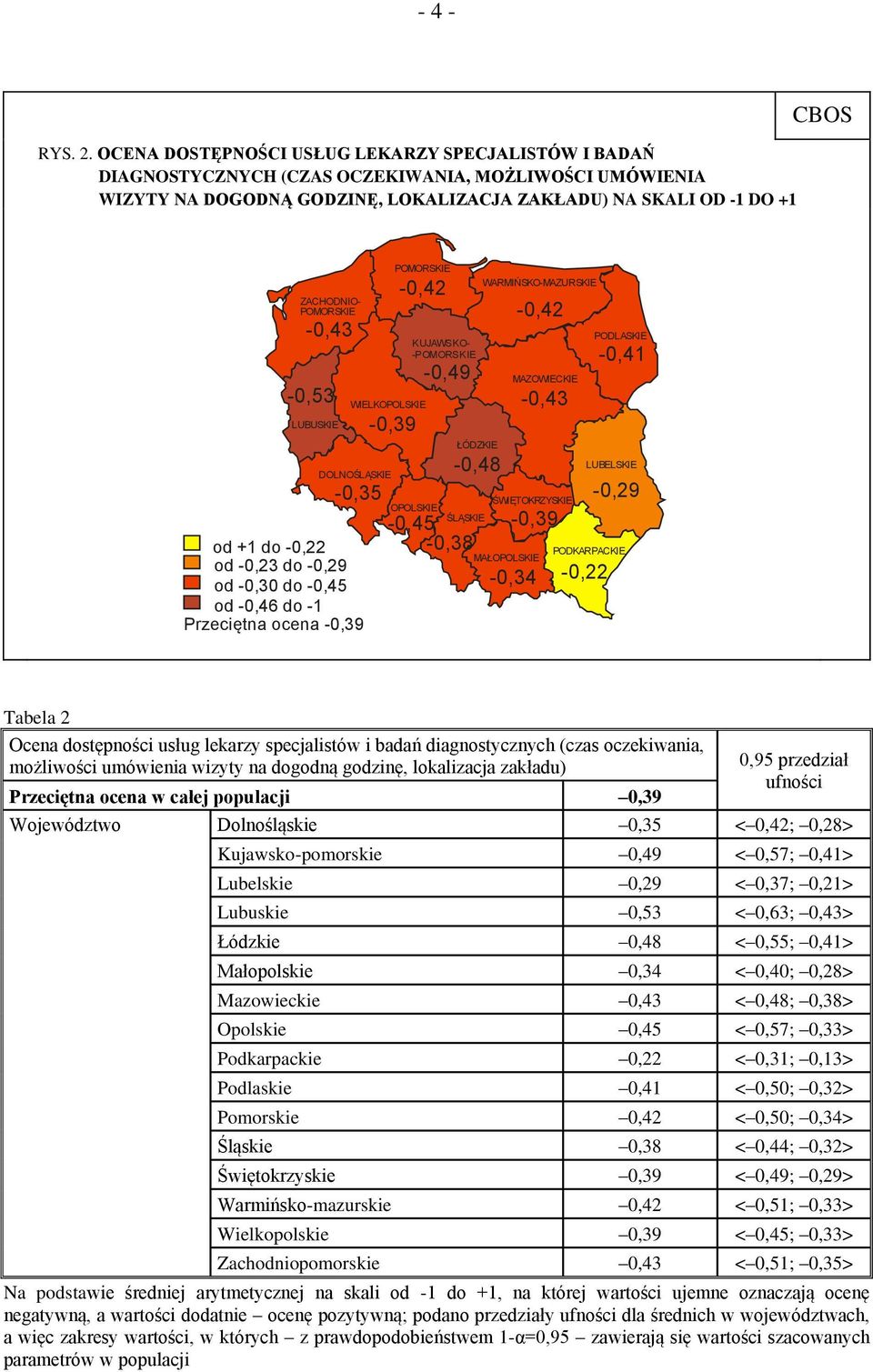 POMORSKIE -0,43-0,53 LUBUSKIE POMORSKIE WIELKOPOLSKIE DOLNOŚLĄSKIE -0,35 od +1 do -0,22 od -0,23 do -0,29 od -0,30 do -0,45 od -0,46 do -1 Przeciętna ocena -0,39-0,39-0,42 KUJAWSKO- -POMORSKIE