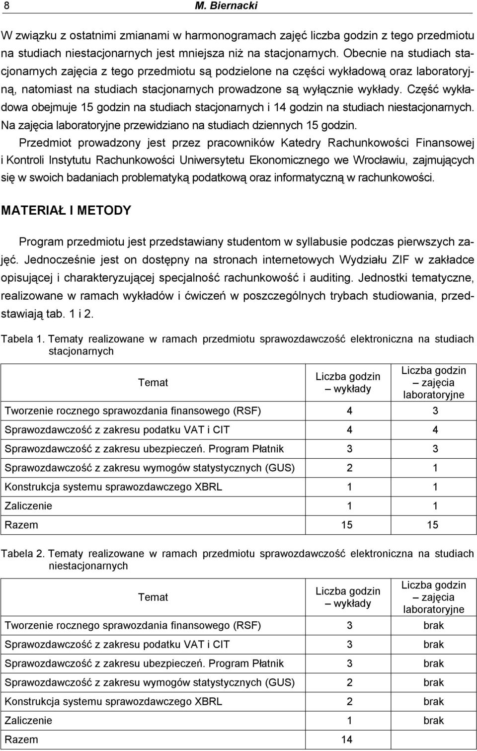 Część wykładowa obejmuje 15 godzin na studiach stacjonarnych i 14 godzin na studiach niestacjonarnych. Na zajęcia laboratoryjne przewidziano na studiach dziennych 15 godzin.