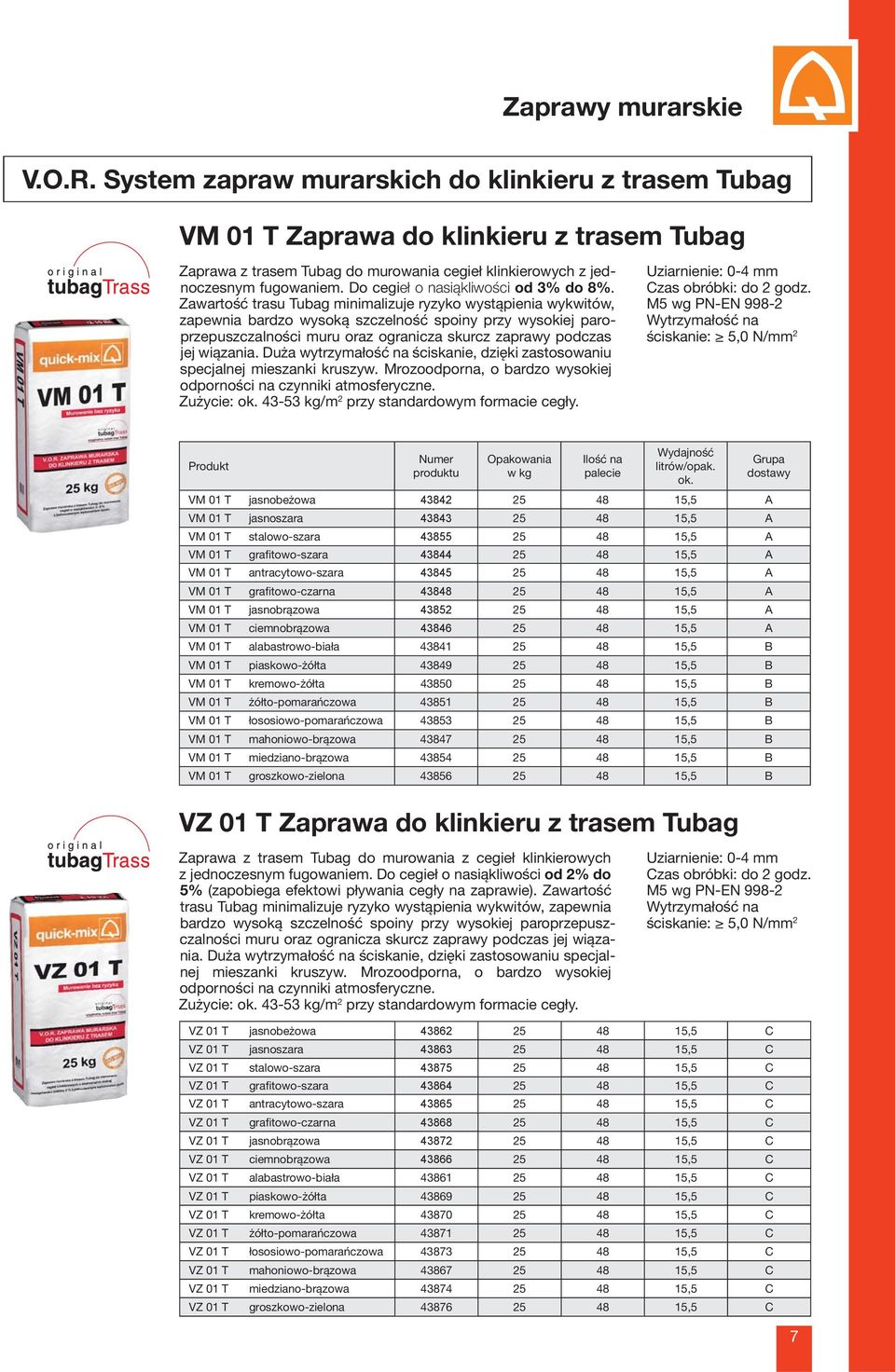 Zawartość trasu Tubag minimalizuje ryzyko wystąpienia wykwitów, zapewnia bardzo wysoką szczelność spoiny przy wysokiej paroprzepuszczalności muru oraz ogranicza skurcz zaprawy podczas jej wiązania.