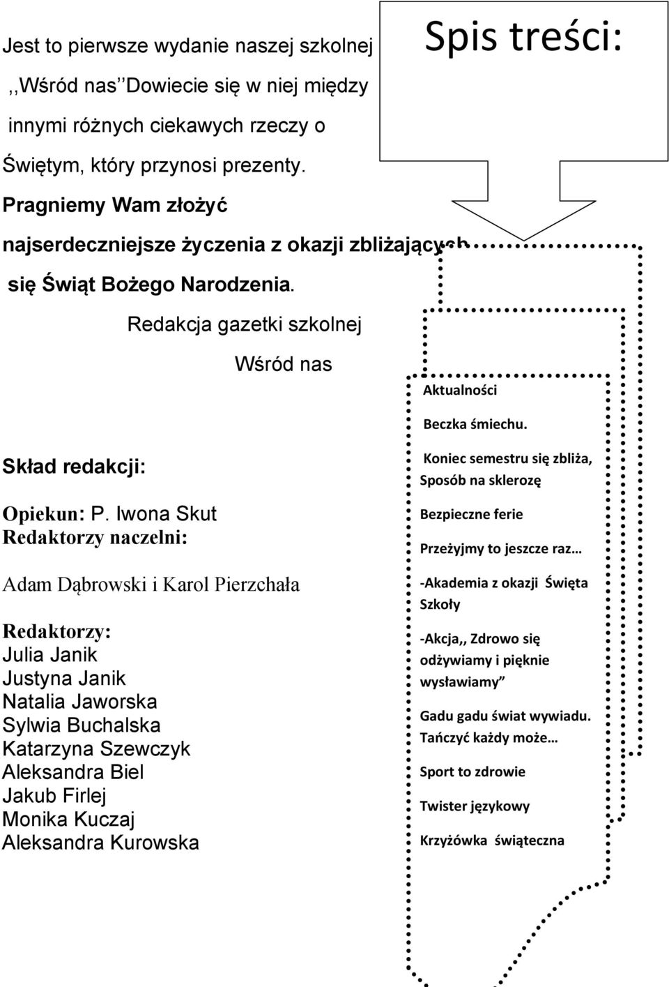 Iwona Skut Redaktorzy naczelni: Adam Dąbrowski i Karol Pierzchała Redaktorzy: Julia Janik Justyna Janik Natalia Jaworska Sylwia Buchalska Katarzyna Szewczyk Aleksandra Biel Jakub Firlej Monika Kuczaj