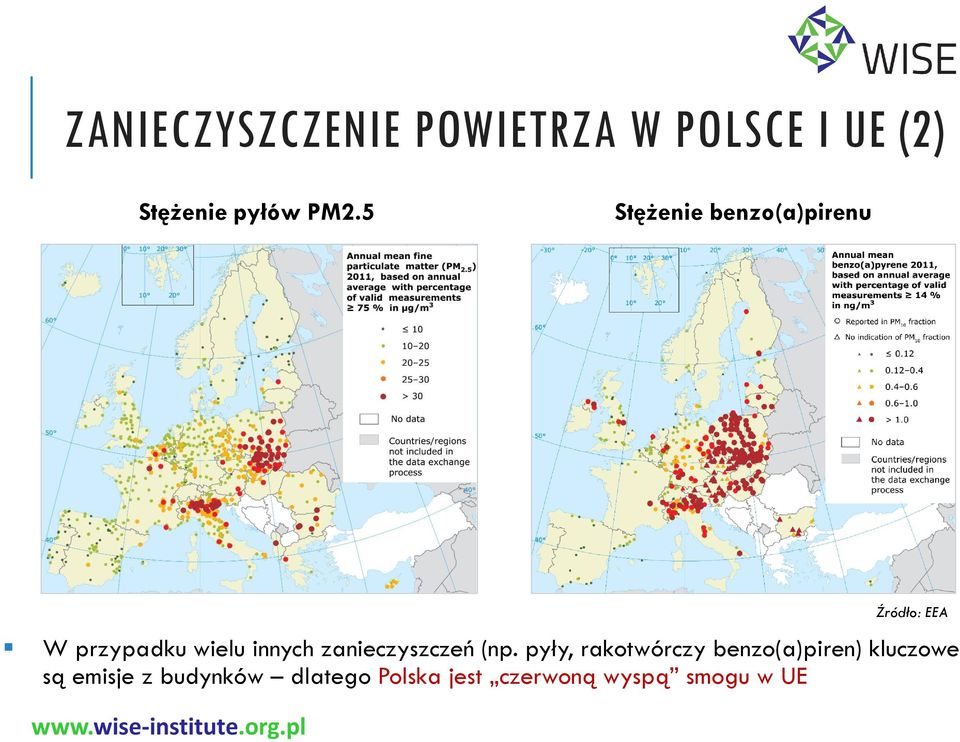 zanieczyszczeń (np.