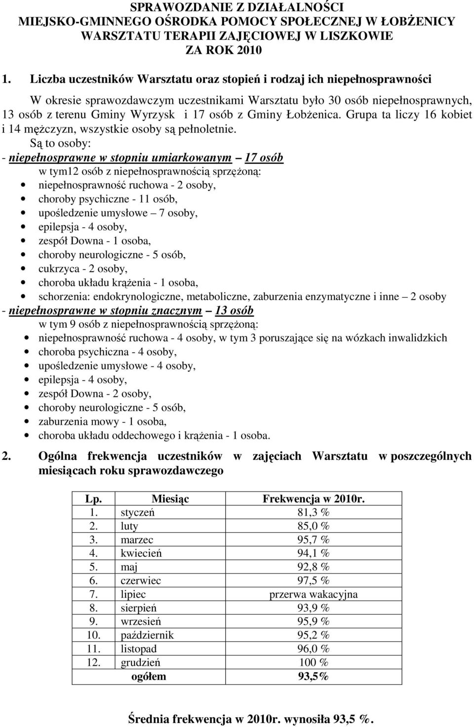 Gminy ŁobŜenica. Grupa ta liczy 16 kobiet i 14 męŝczyzn, wszystkie osoby są pełnoletnie.
