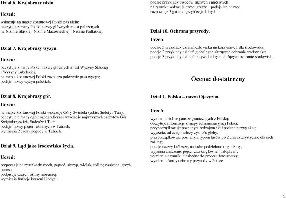 podaje przykłady owoców suchych i mięsistych; na rysunku wskazuje części grzyba i podaje ich nazwy; rozpoznaje 3 gatunki grzybów jadalnych. Dział 10. Ochrona przyrody.