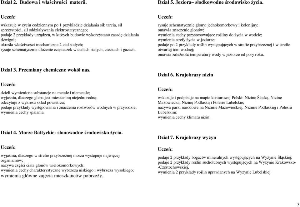 działania dźwigni; określa właściwości mechaniczne 2 ciał stałych; rysuje schematycznie ułożenie cząsteczek w ciałach stałych, cieczach i gazach.