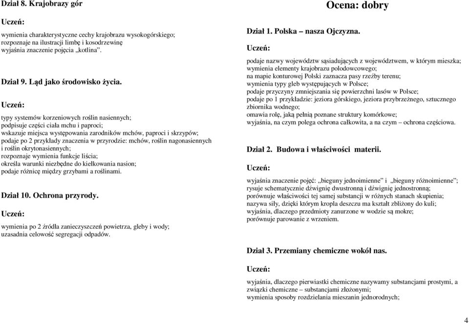 mchów, roślin nagonasiennych i roślin okrytonasiennych; rozpoznaje wymienia funkcje liścia; określa warunki niezbędne do kiełkowania nasion; podaje różnicę między grzybami a roślinami. Dział 10.