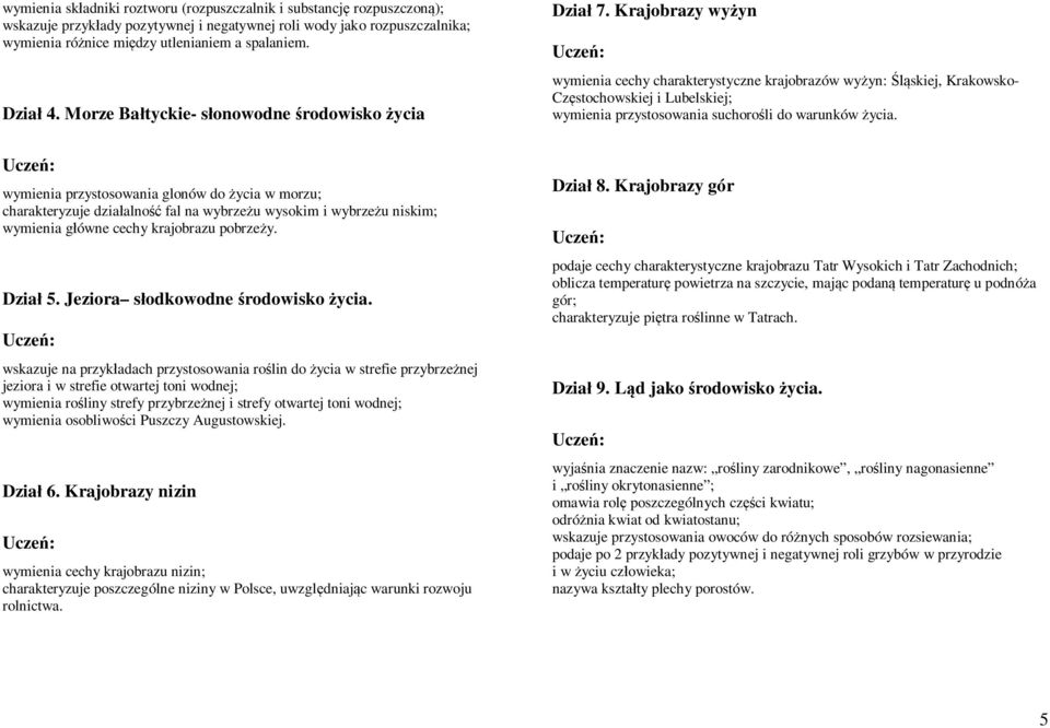Krajobrazy wyżyn wymienia cechy charakterystyczne krajobrazów wyżyn: Śląskiej, Krakowsko- Częstochowskiej i Lubelskiej; wymienia przystosowania suchorośli do warunków życia.