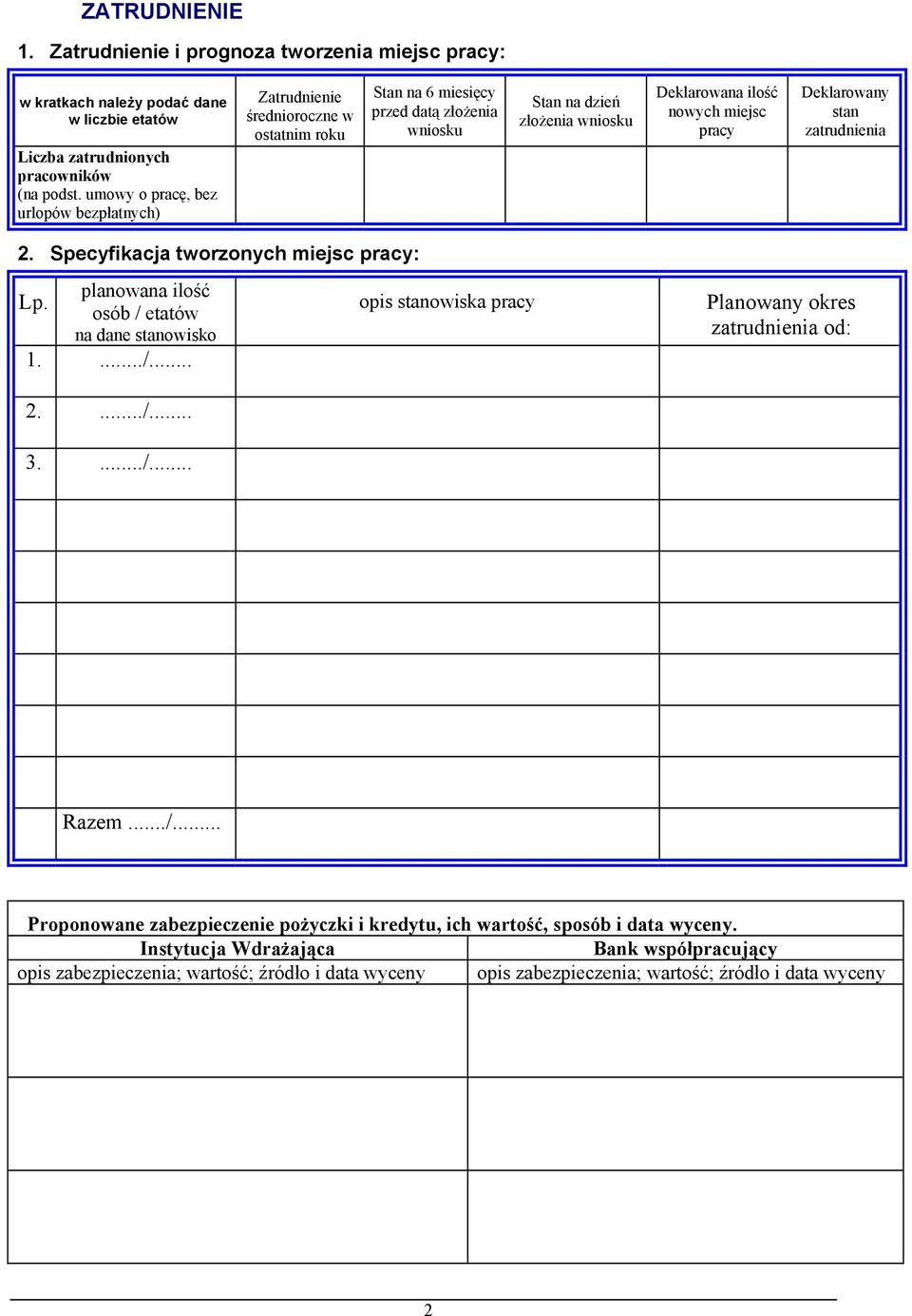 Deklarowany stan zatrudnienia 2. Specyfikacja tworzonych miejsc pracy: Lp. planowana ilość osób / etatów na dane stanowisko 1..../... 2..../... 3..../... opis stanowiska pracy Planowany okres zatrudnienia od: Razem.