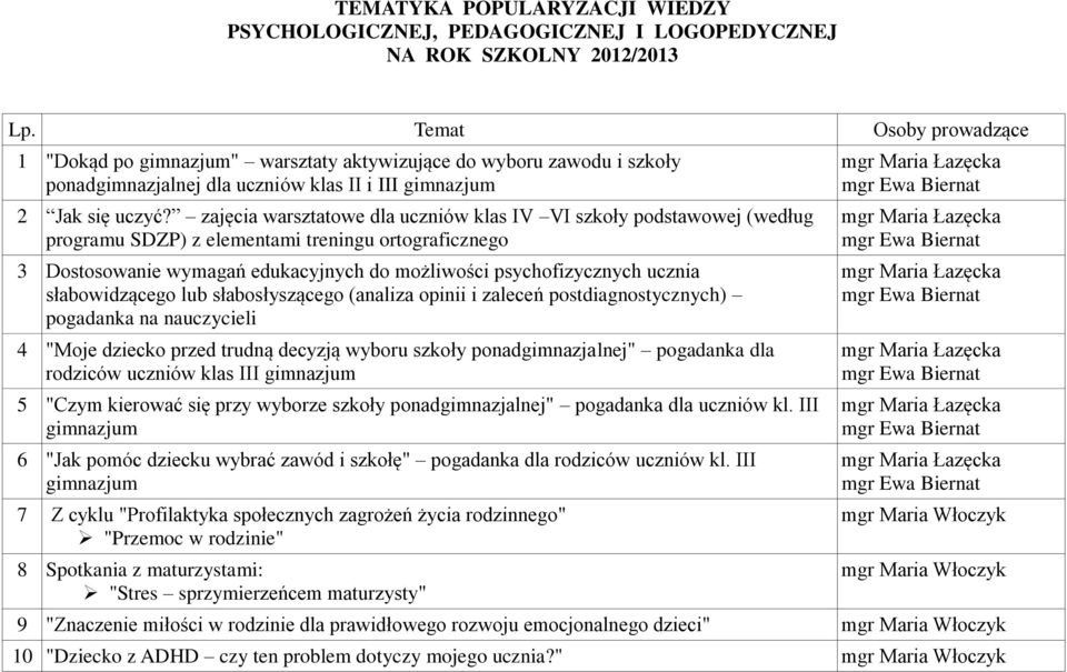 zajęcia warsztatowe dla uczniów klas IV VI szkoły podstawowej (według programu SDZP) z elementami treningu ortograficznego 3 Dostosowanie wymagań edukacyjnych do możliwości psychofizycznych ucznia