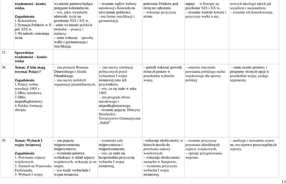 , umie wymienić polskich twórców pisarzy i malarzy, umie wskazać sposoby walki z germanizacją i rusyfikacją, rozumie wpływ kultury narodowej i Kościoła na utrzymanie polskości, zna formy rusyfikacji