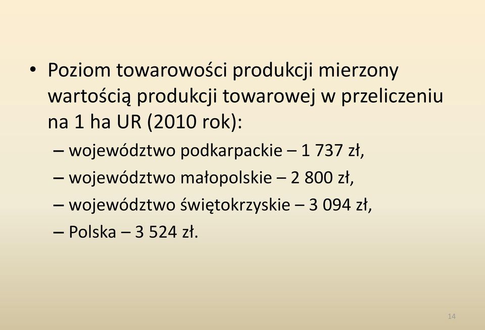 województwo podkarpackie 1 737 zł, województwo