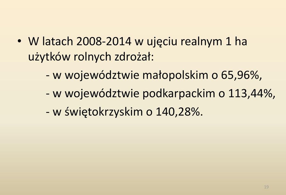 małopolskim o 65,96%, - w województwie